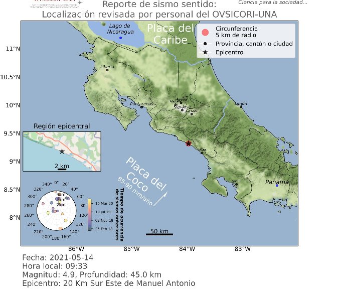 Detalle de sismo 14 de mayo 2021