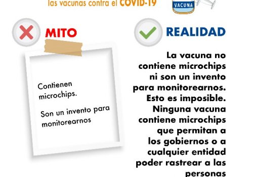 Inmunización es eficaz contra el Covid-19
